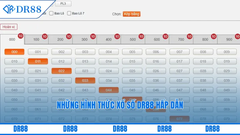 Những hình thức xổ số DR88 hấp dẫn